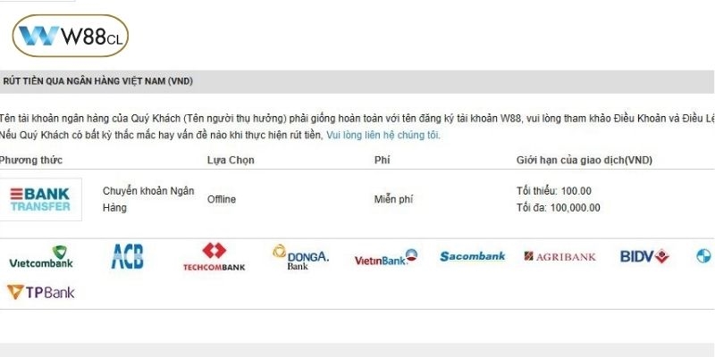 Nhà cái W88 quy định hạn mức giao dịch cụ thể trong ngày